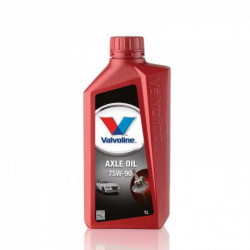 Alyva AXLE OIL 75W/90 sintetinė mechaninei pavarai (reduktoriams) 1 L 